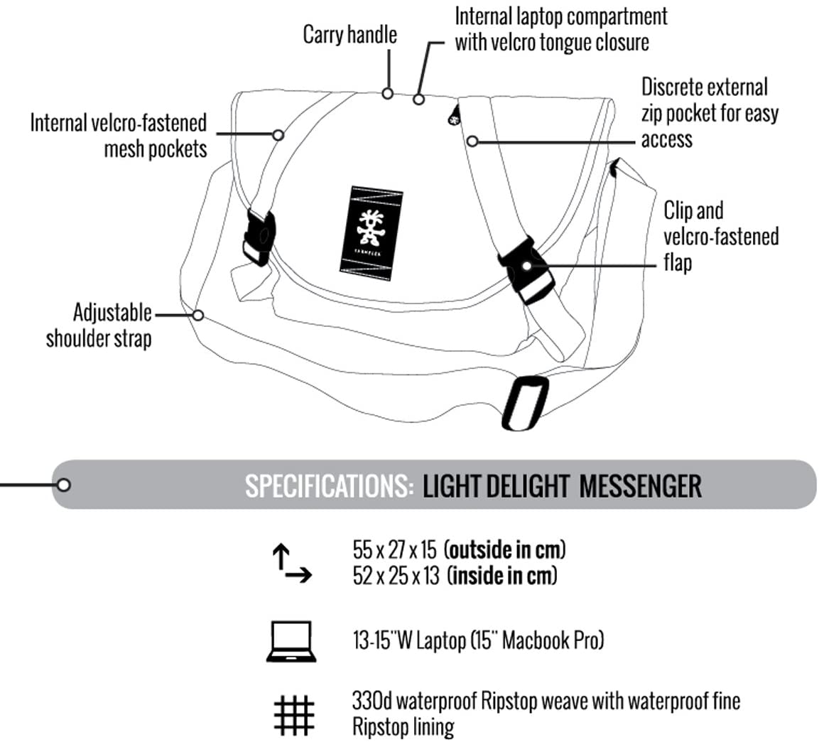 Light Delight Messenger diagram